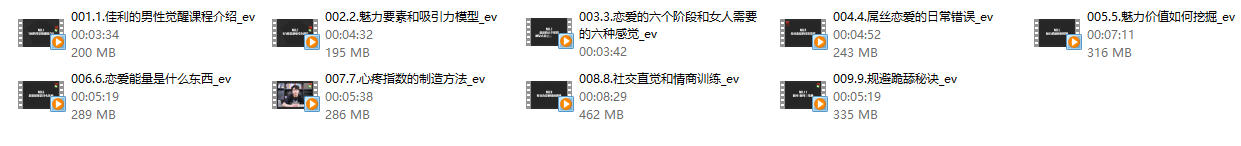 佳利高分课程《男性觉醒1.0》