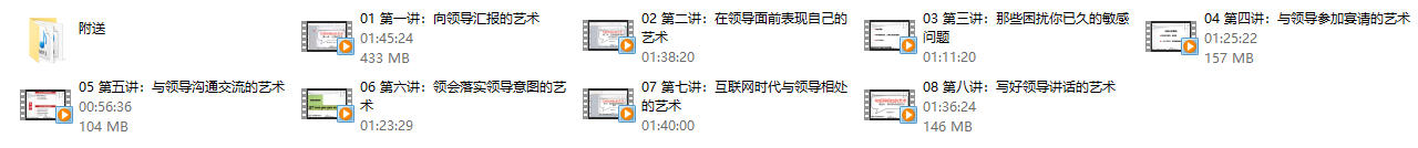 读懂领导:职场发展特训营(完结)