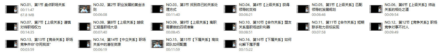 《职场人际关系攻略16节》1080P