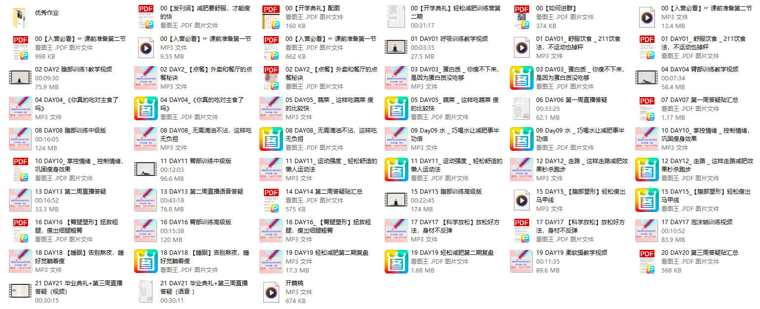 轻松减肥训练营第二期:告别健身房,10000+人亲测有效的减肥法(完结)