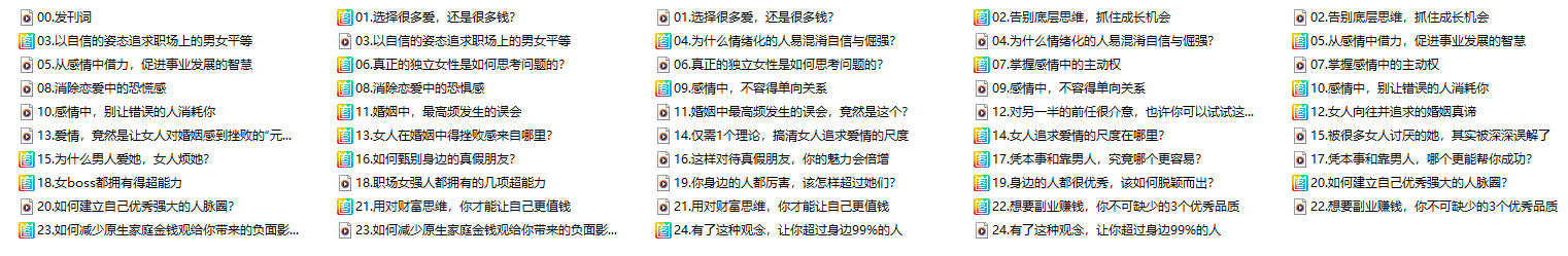 李筱懿《提升魅力值的女性素养课》完结