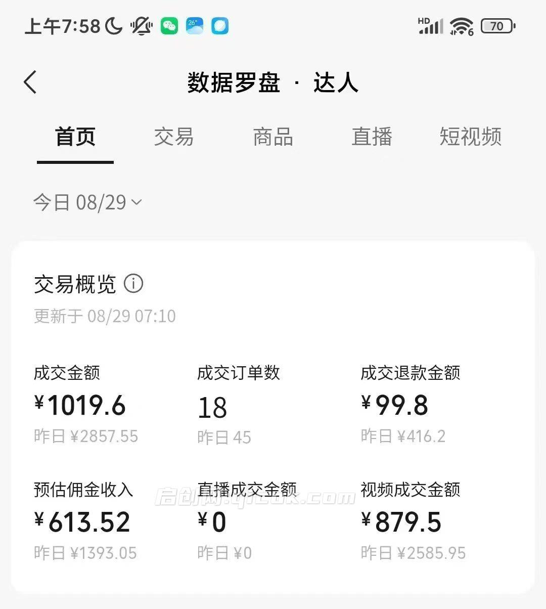 AI图书短视频带货实战教学,手把手带你跑通AI带货掘金之路,高客单高佣金,带货形式多元,轻松月入1W+ AI图书短视频带货实战教学,手把手带你跑通AI带货掘金之路,高客单高佣金,带货形式多元,轻松月入1W+
