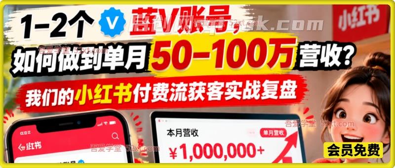 小红书聚光付费流实战复盘|小团队蓝 V 账号,测试放量复盘,低成本跑通单月 50‑100 万营收 小红书聚光付费流实战复盘|小团队蓝 V 账号,测试放量复盘,低成本跑通单月 50‑100 万营收