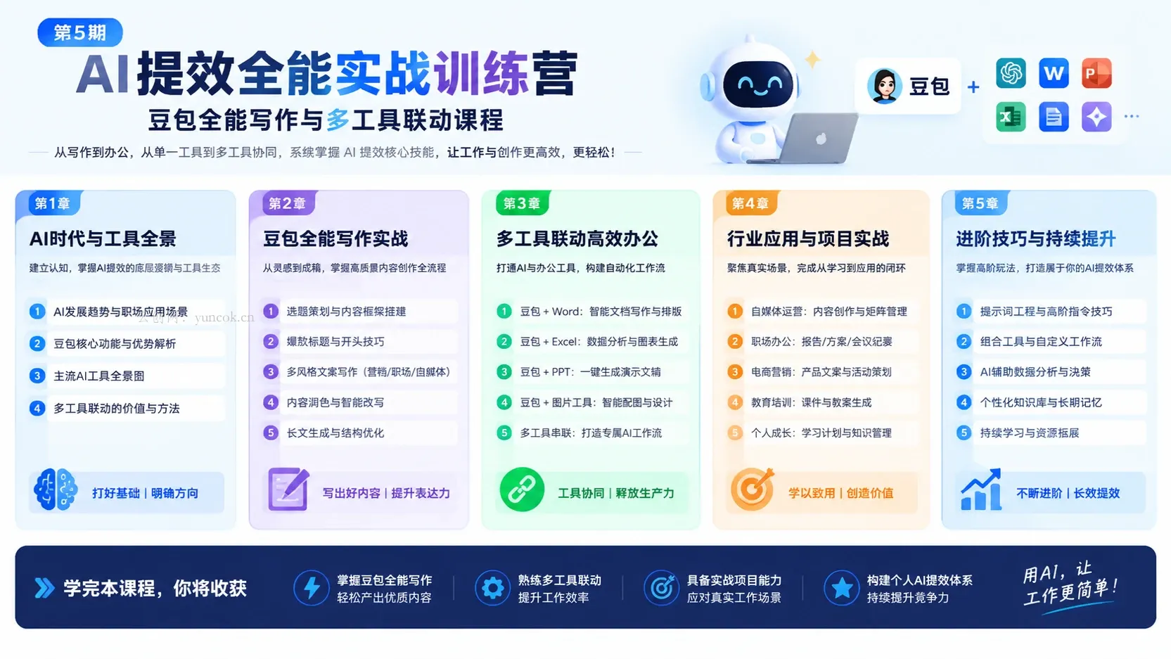 【精】【第5期】AI提效全能实战训练营,完整章节结构包含豆包全能写作与多工具联动课程