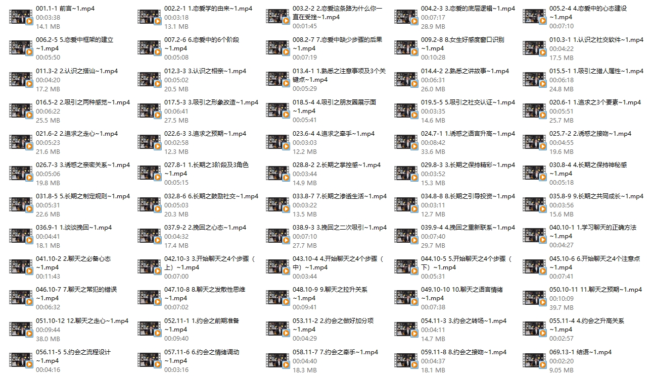 故事制造室《魅力Mr. (必学)》