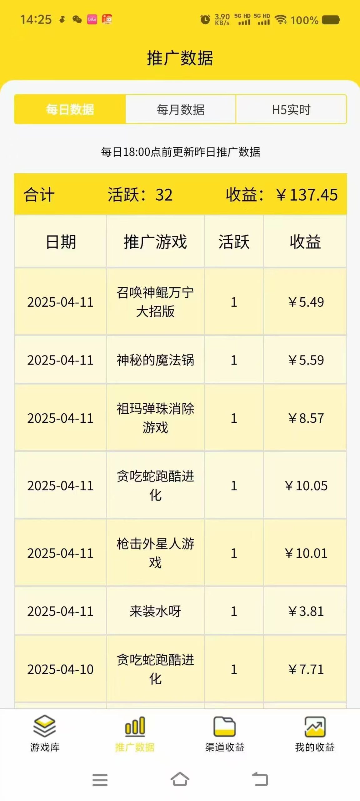 （14461期）一台手机 广告变现月入6000+   纯分享版，小白轻松上手 2025必做项目没…