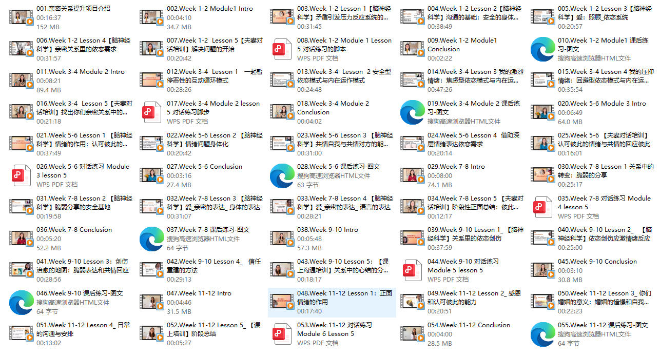 【婚姻经营+创伤治愈私教项目】治愈你的创伤，到达你的幸福婚姻
