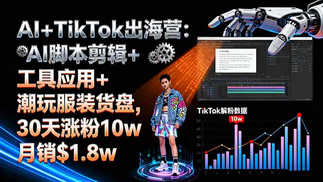（16108期）AI+TikTok出海营:AI脚本剪辑+工具应用+潮玩服装货盘,30天涨粉10w月销$1.8w