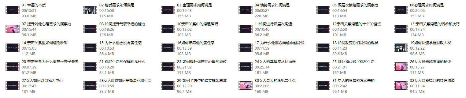 大梦情感【关系经营】幸福篇