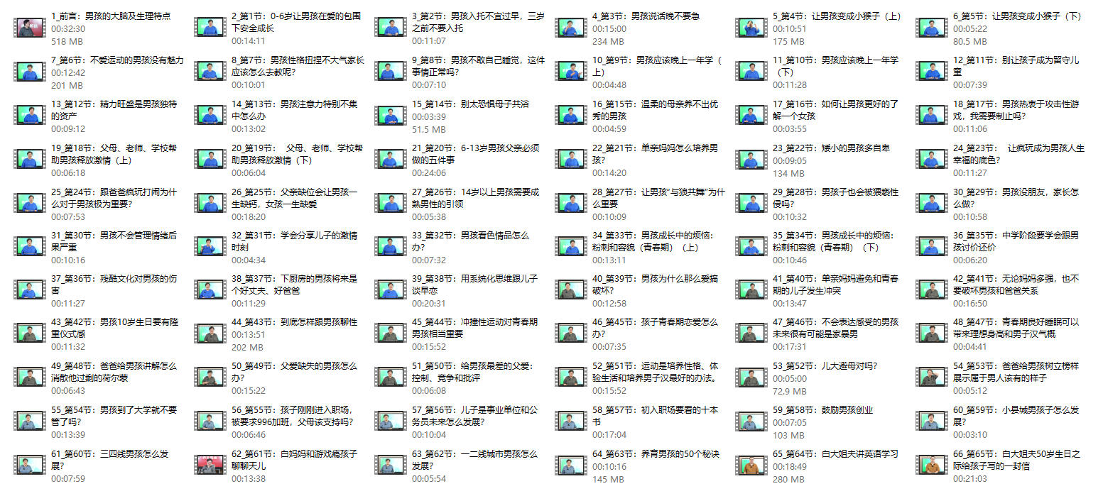 白瑞老师《菁英男孩成长在线视频课》66集