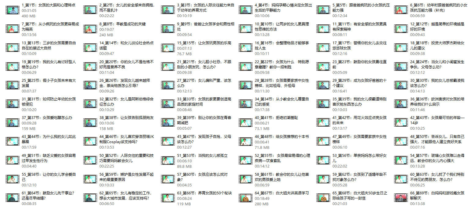 白瑞老师《菁英女孩成长在线视频课》66集