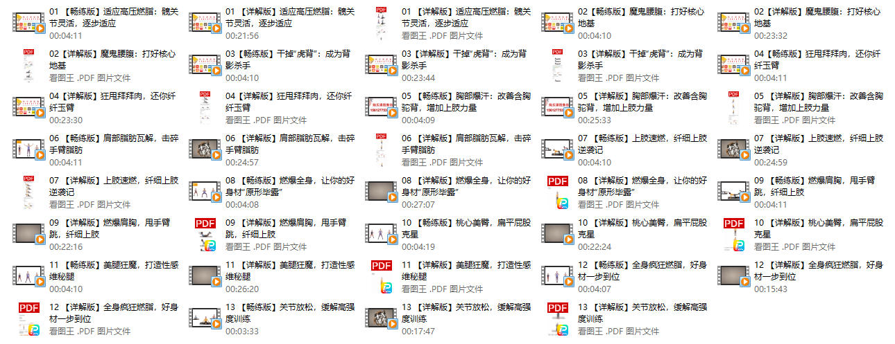 火箭燃脂：狂甩过年堆积脂肪（完结）