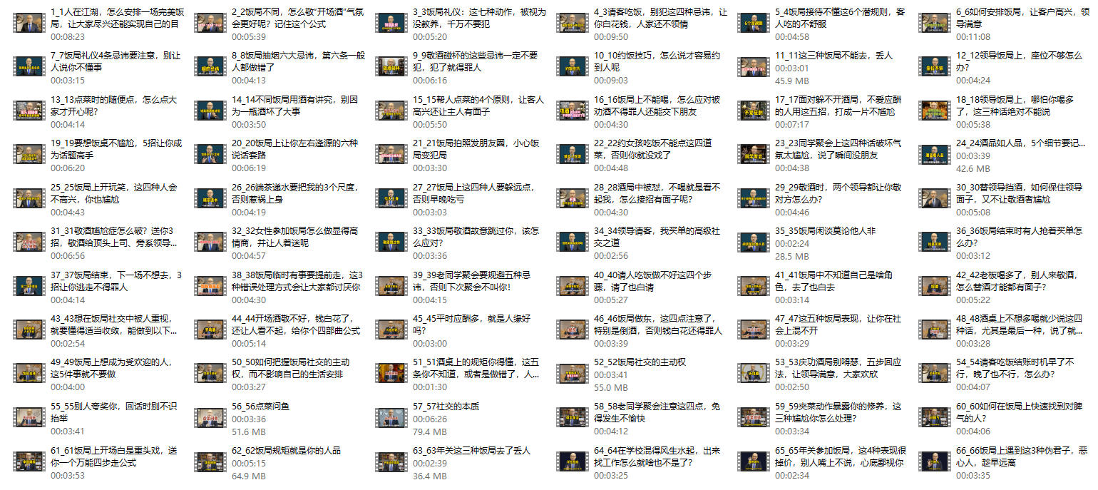 郭云平《高端饭局社交》教你吃出好运财运