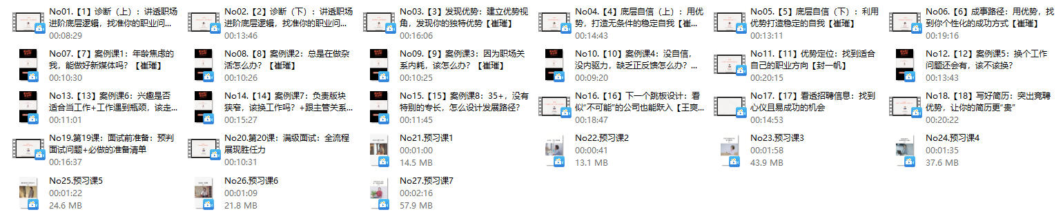 崔璀《职场晋升实战课》27节