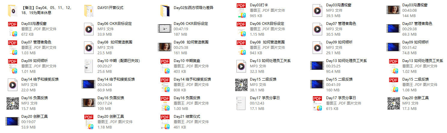《可复制的领导力》21天线上训练营（完结）