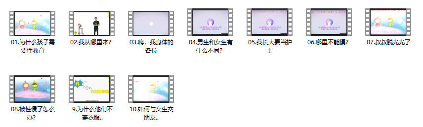 【完结】给男孩的性教育课