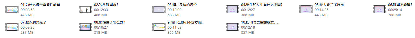 【完结】给女孩的性教育课