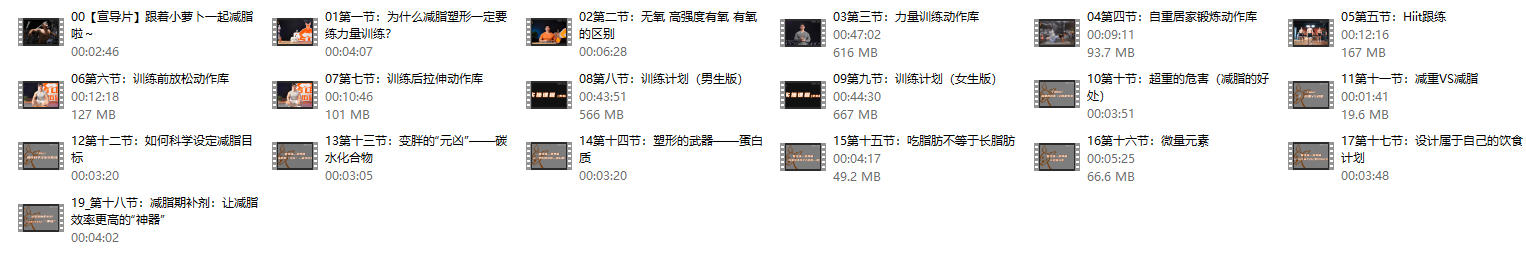 零基础减脂塑型·男女适用（完结）