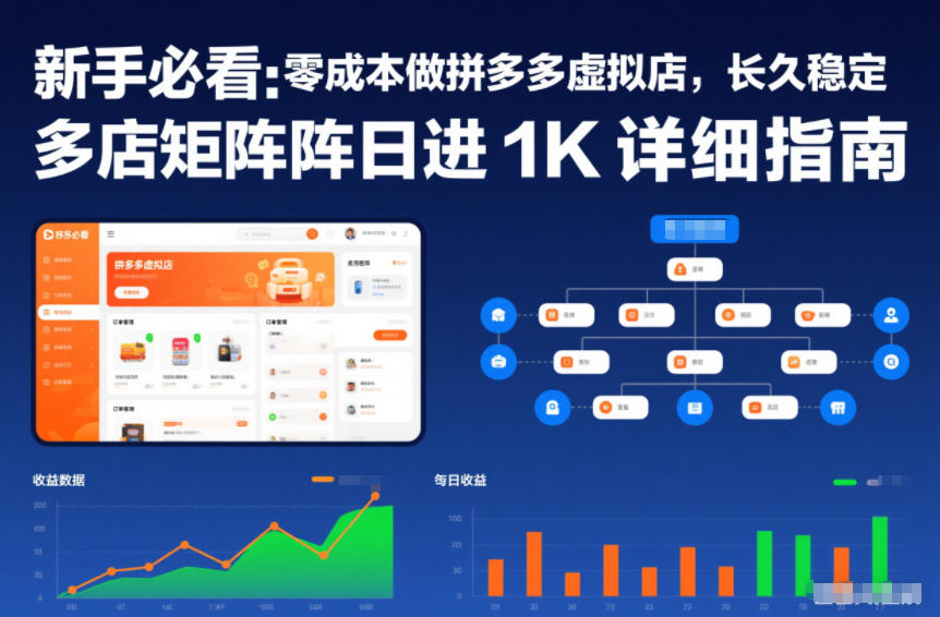 新手必看：零成本做拼多多虚拟店，长久稳定，多店矩阵日进1K详细指南