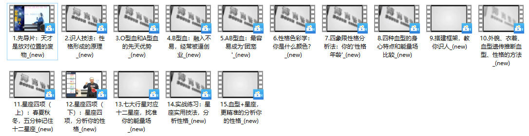 李力刚《超速识人》抖音199
