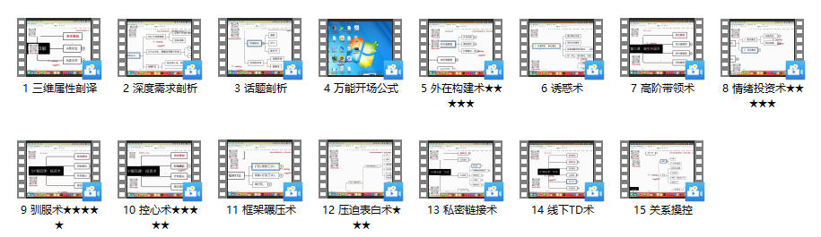 余生私教《网聊速约技术》15节