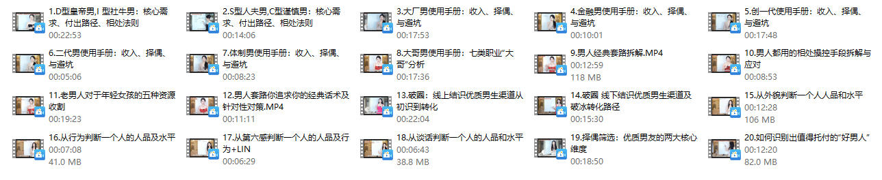 鱼鱼《识人认人课》