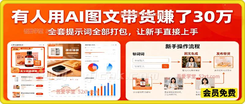 有人用AI图文带货赚了30万？外面学费1980？全套提示词全部打包，让新手直接上手