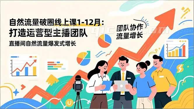 （16887期）猴帝1600 自然流量破圈线上课【更新26年3月】：打造运营型主播团队 直播间自然流量爆发式增长
