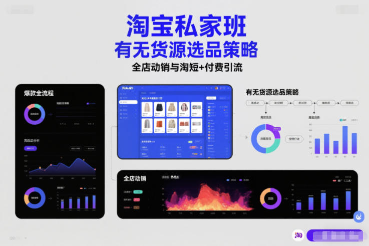 淘宝私家班,有无货源选品策略,高成功率爆款全流程打法,全店动销与淘短+付费引流(更新2026年4月18日)