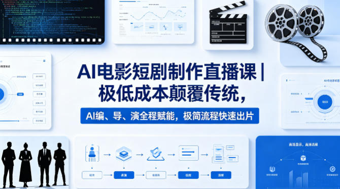 AI电影短剧制作直播课|极低成本颠覆传统,AI编、导、演全程赋能,极简流程快速出片