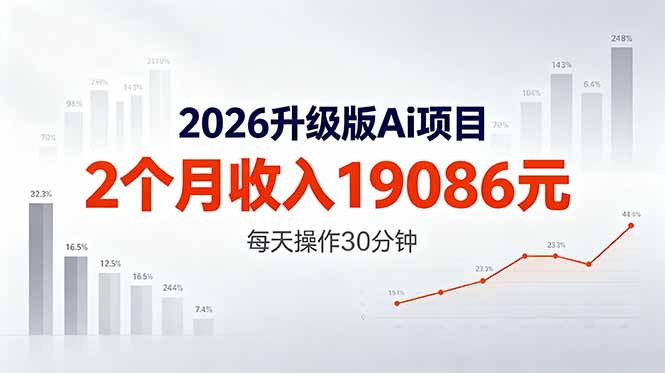 2026升级版Ai任务，2个月收入19086元，熟练后每天操作30分钟！