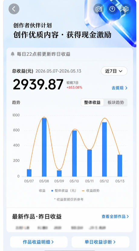 抖音8W粉丝博主的科普视频解说教学,吃透伙伴计划+精选双份收益,新手可直接复制操作