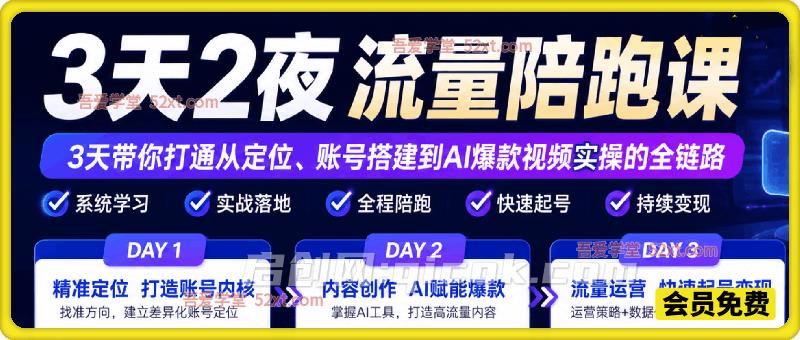 短视频3天2夜流量陪跑课，3天带你打通从定位、账号搭建到AI爆款视频实操的全链路