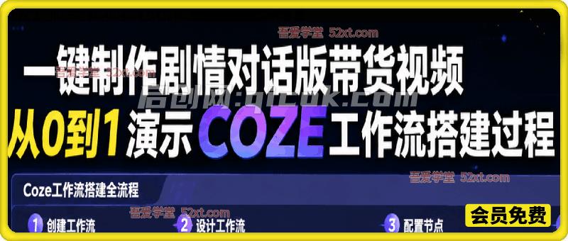 Coze扣子工作流一键制作剧情对话版带货视频，全程无需手动剪辑，从0到1演示搭建过程