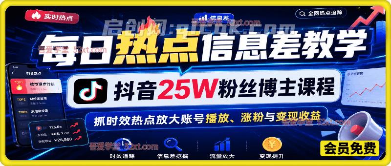 每日热点信息差教学，抖音25W粉丝博主课程，抓时效热点放大账号播放、涨粉与变现收益