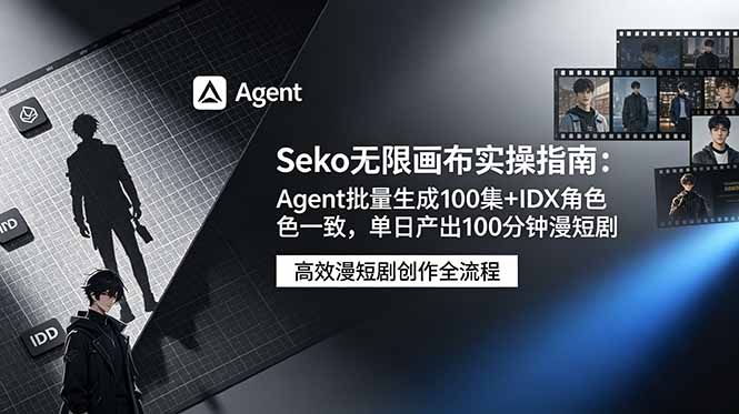 Seko无限画布实操指南：Agent批量生成100集+IDX角色一致，单日产出100分钟漫短剧