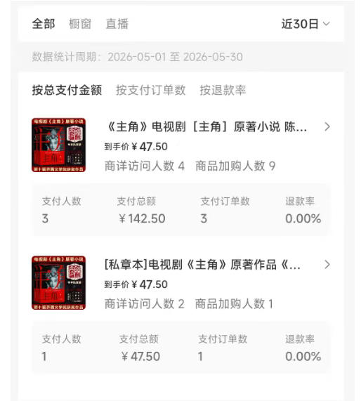 最新AI书单变现实战课,学会蹭电视剧热度,追热点书籍,快速变现,出单100+,日入四位数