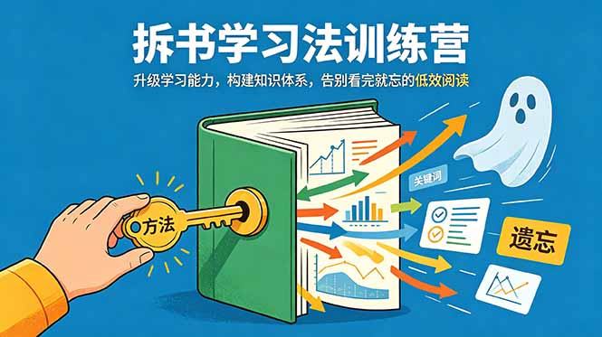 拆书学习法训练营，升级学习能力，构建知识体系，，告别看完就忘的低效阅读