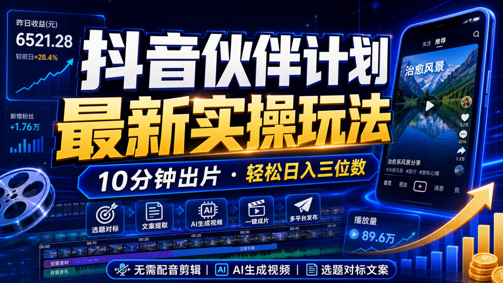 抖音伙伴计划最新暴利玩法，不用找素材和剪辑，10分钟出一条原创视频，轻松日入三位数
