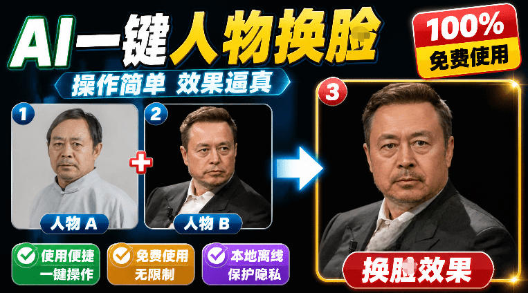 纯离线本地运行!AI一键人物lian部替换软件,支持图片换lian,效果逼真,最便捷换lian工具FaceSwap