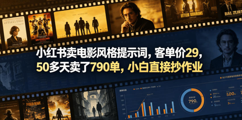 小红书卖电影风格提示词,客单价29,50多天卖了790单,小白直接抄作业!