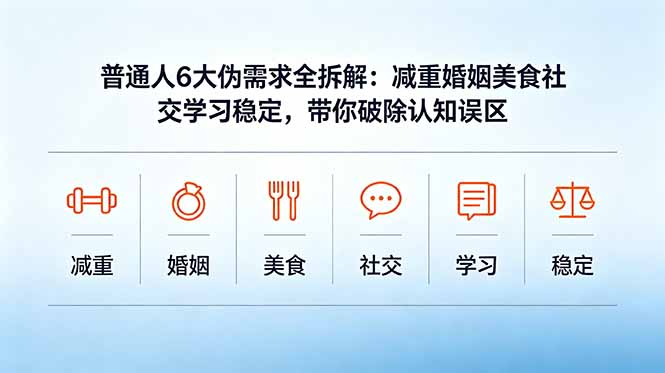 付费文章：普通人6大伪需求全拆解：减重婚姻美食社交学习稳定，带你破除认知误区