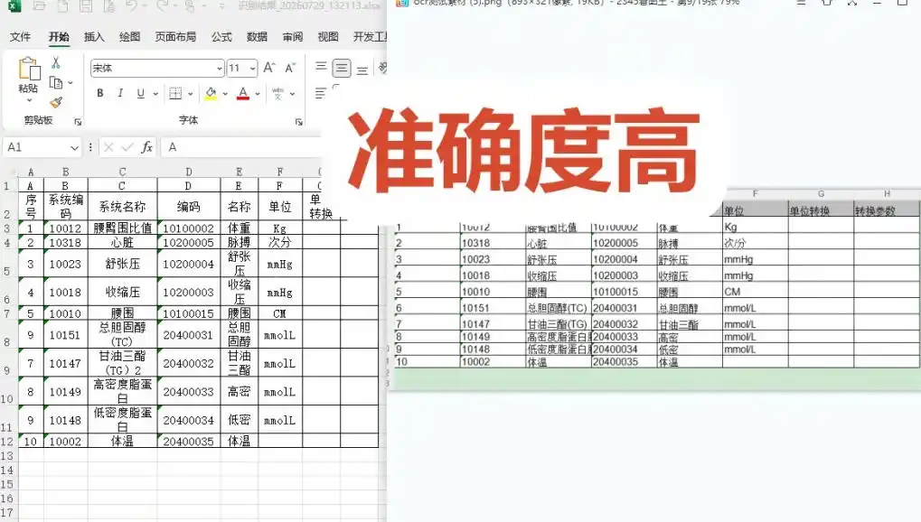 体积仅70MB,图片一键智能提取表格工具来了!完全免费且离线使用,FastOCR智能表格识别软件V1.0