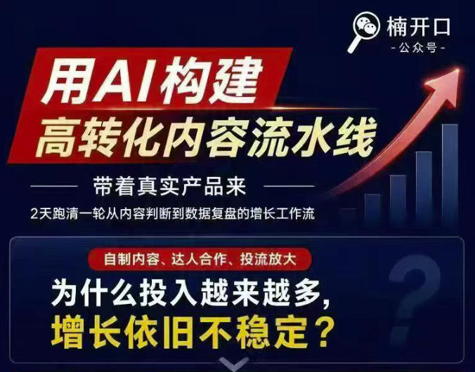 小红书AI内容生产2026年线下课完整现场还原版，用AI构建高转化内容流水线-智点网