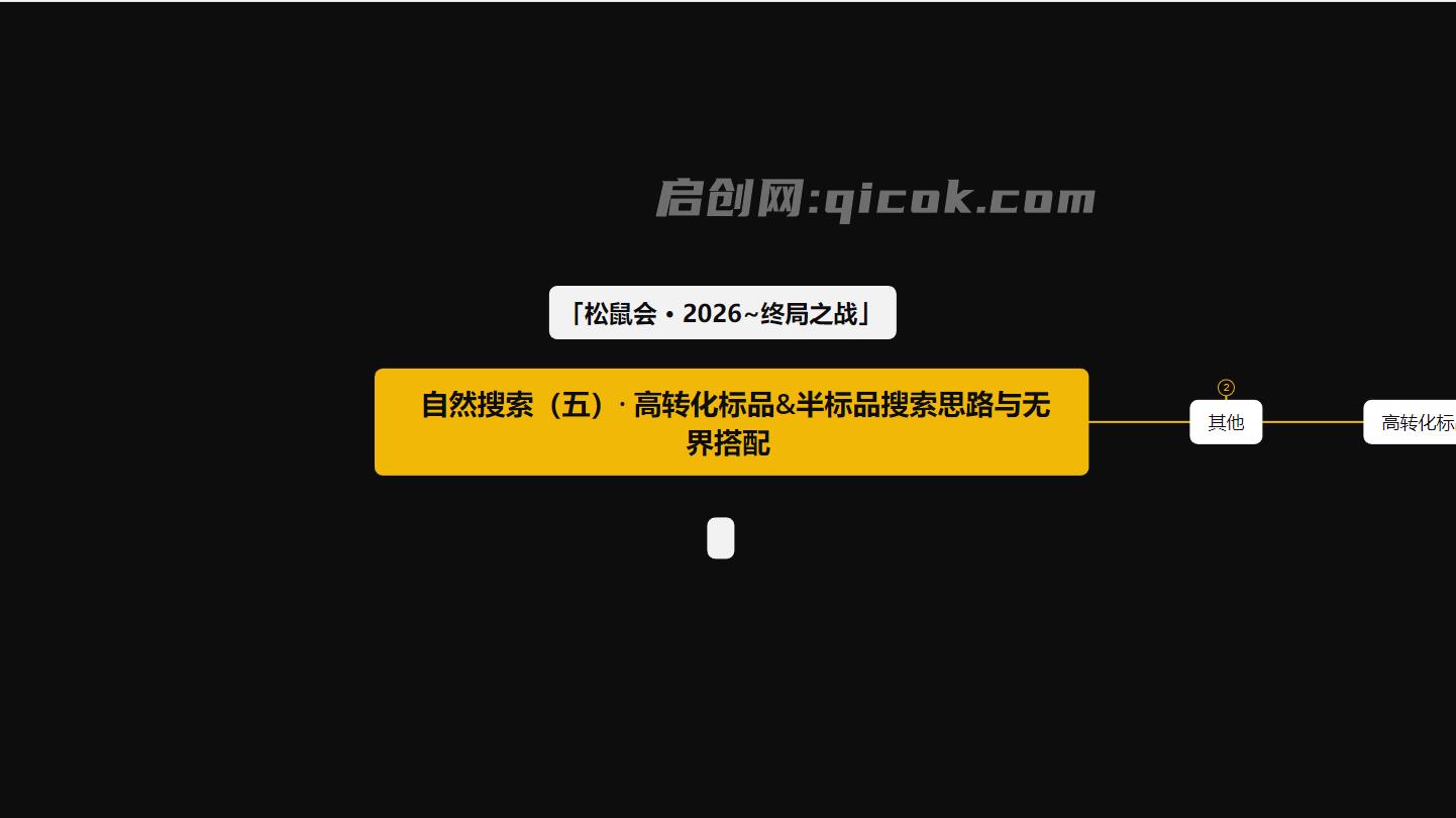 松鼠会·淘宝电商26年9月10新课(价值4980元) 松鼠会·淘宝电商26年9月10新课(价值4980元)