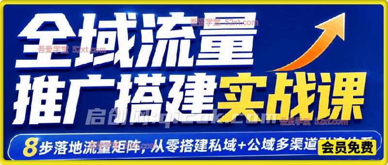 全域流量推广搭建实战课,8步落地流量矩阵,从零搭建私域+公域多渠道引流体系【音频课】 全域流量推广搭建实战课,8步落地流量矩阵,从零搭建私域+公域多渠道引流体系【音频课】