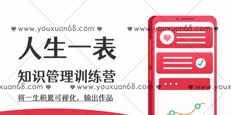 欢喜笔记·人生结构化训练营-个人发展