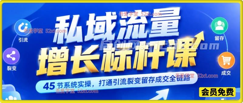 私域流量增长标杆课｜45 节系统实操，打通引流裂变留存成交全链路