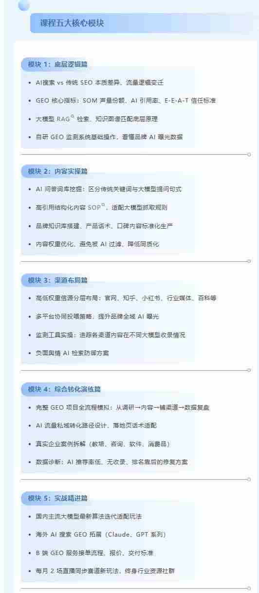 (21191期)别再只做传统SEO了!《2026AI+GEO实战训练营》教你布局AI大模型搜索、提升品牌推荐率与精准获客转化