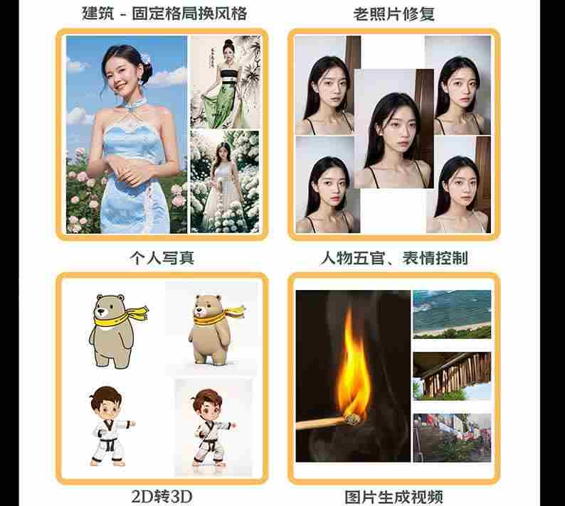 (20824期)【无水印】AI商业视觉设计实战课:从SD基础部署到ComfyUI+Flux工作流,掌握摄影电商建筑AI创作